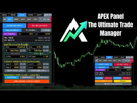 Video Apex Panel Advanced Prop Firm Risk Trade Manager
