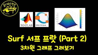 매트랩 (MATLAB) 2-13 - Surf 서프 프랏 삼차원 그래프