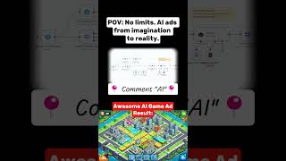 🎮 AI-Powered Videogame Ad Generation with n8n #n8n