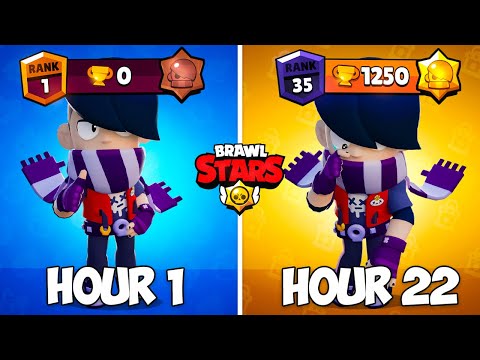 Conquering the Toughest Challenge: Mastering Edgar, the Worst Brawler in Brawl  Stars - Video Summarizer - Glarity