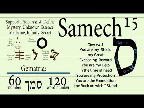 Samekh 60 the 15th letter of God's Alef taf Old hebrew Paleo Alphabet