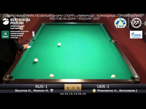 CM2017 (Вахитов И., Фомкин И.)  RUS-1 - UKR-1 (Моисеенко А., Белозеров Д.)