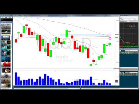 2018 12 03 14 02 Office Hours with Trade Ideas