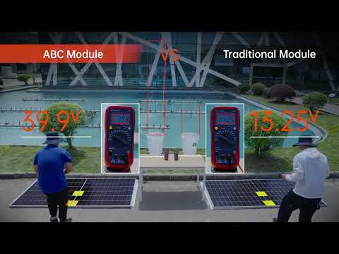 New AIKO Panels - Shade Optimisation Test