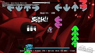 Cover art for Scopomania