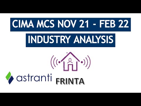 CIMA Management Case Study November 2021/February 2022 Industry Analysis - Frinta