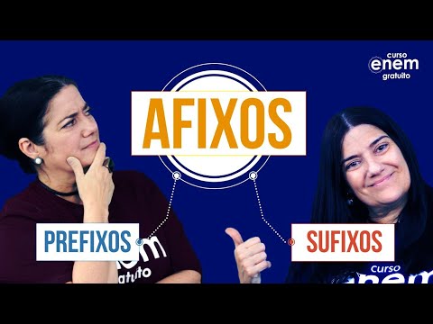 AFFIXES (PREFIXES AND SUFFIXES) | Summary of Portuguese for Enem
