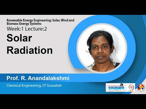 Renewable Energy Engineering Solar Wind and Biomass Energy Systems Intro Video