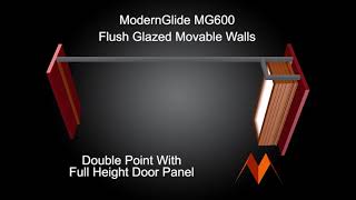MG600 Double Point With Full Height Door Panel