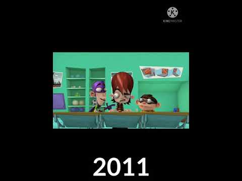 evolution of fanboy And Chum Chum #shorts #evolution #fanboyandchumchum