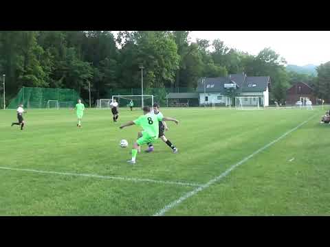 Budowlani Jazowsko - FootBall Challeng U-17