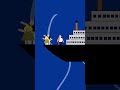 How Did The Titanic Sink Animated Animation