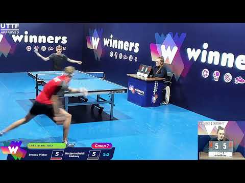 WINners. CUP Table Tennis 7 06.12.2020 18:15-20:45