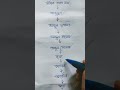 নবীজির বাবার নাম Shorts