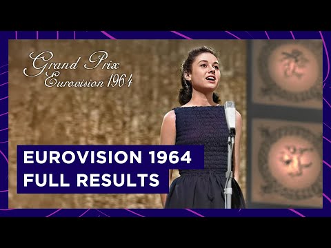 Eurovision Song Contest Copenhagen 1964 | Full Results