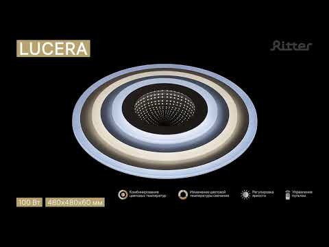 Превью видео