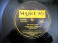 The Fatback Band - I Found Lovin' (Remix) 