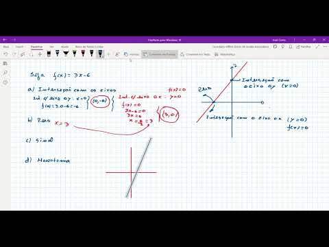 Affine Function. 10th grade