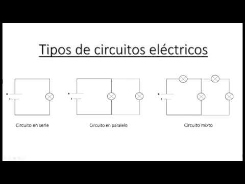 Tipos de circuitos eléctricos - Teoría - Explicación sencilla - Física