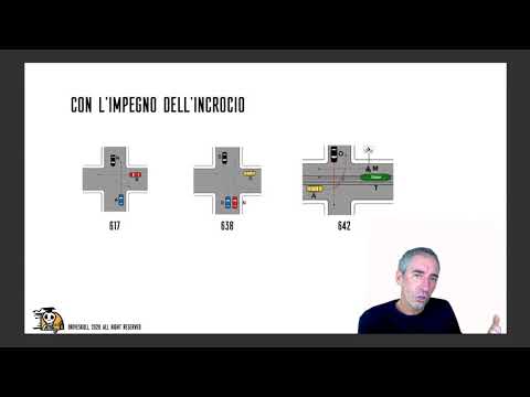 023 INCROCI 3/4 quando un veicolo IMPEGNA l'incrocio