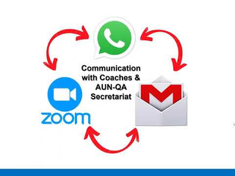 Workshop Introduction, the QA Ecosystem, and the 4As Iterative Framework