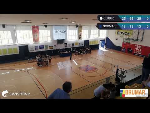 U17 Club76 PlayAsti Brumar Fenera - Normac Vgp Volley Plan