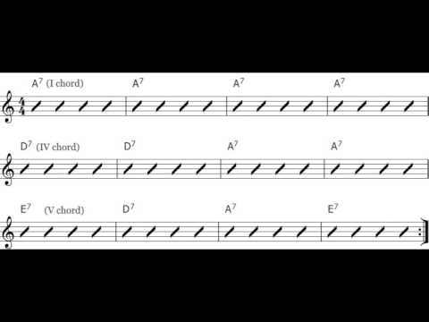 The 12 Bar Blues Form