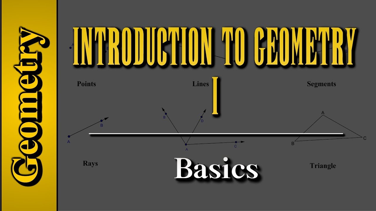 Geometry: Introduction to Geometry (Level 1 of 7) | Basics