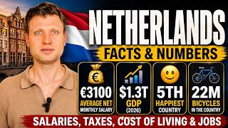 🇳🇱 Netherlands Economy Explained: Salaries, Taxes, Cost of Living & Jobs (2026)N