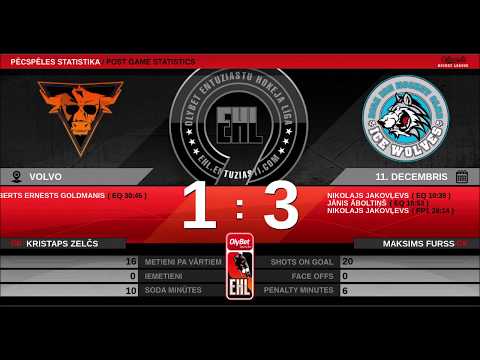 2019-12-11 TAURUS 1-3 ICE WOLVES