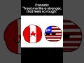 "Meanwhile, in North America" // Countryballs (Meme)