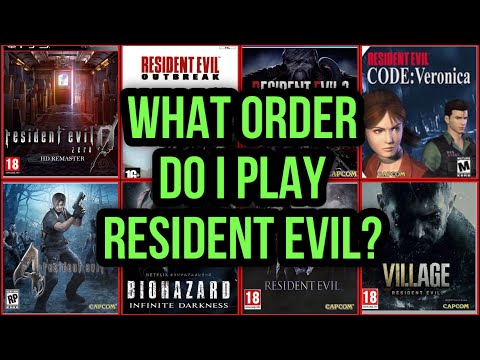 Chronological Order of Resident Evil! | Timeline (1998-2021)