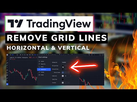 Tradingview Remove Grid Lines Horizontal Vertical Tutorial