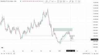 INSIGHT ON TAKING GOOD TRADES 1