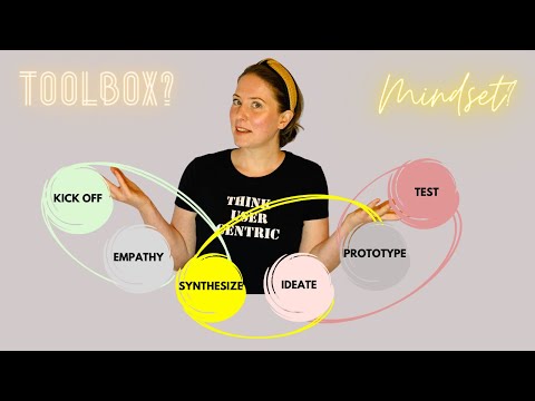 Design Thinking: A Human-Centered Approach to Innovation | Vibepedia