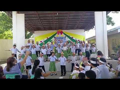 Balibagan Elementary School GRADE 1@NUTRITION MONTH 