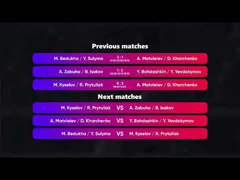 17:30 M. Bedukha / Y. Sulyma - Y. Bohdashkin / Y. Yevdokymov 03.11.2022 | Winners Beach Volleyball