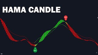 Advanced Heiken Ashi Indicator Become Free  Prefect Buy & Sell Signal Indicator on TradingView