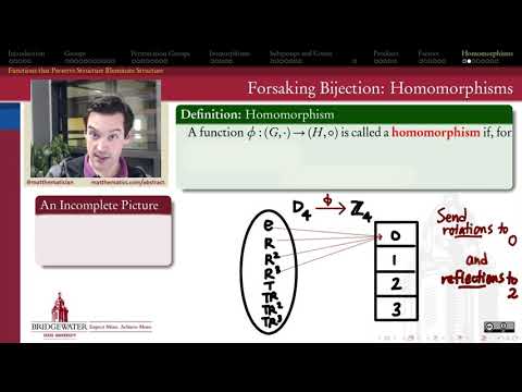 301.10C Group Homomorphism: Definition and Example