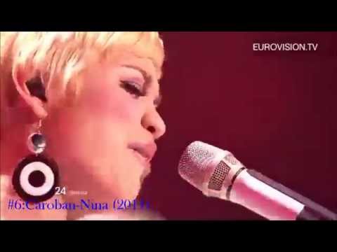 Serbia In Eurovision-My Top (2007-2015)