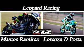 Download lagu 067 Daftar Pembalap & Tim Moto3 2019 Moto3 2019 Line Up Rider & Team mp3 Download lagu 067 Daftar Pembalap & Tim Moto3 2019 Moto3 2019 Line Up Rider & Team mp3