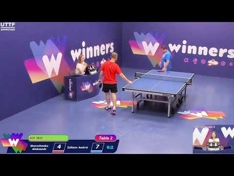 Winners League  24.06.21 Storozhenko Aleksandr - Zaitsev Andrei 22:30