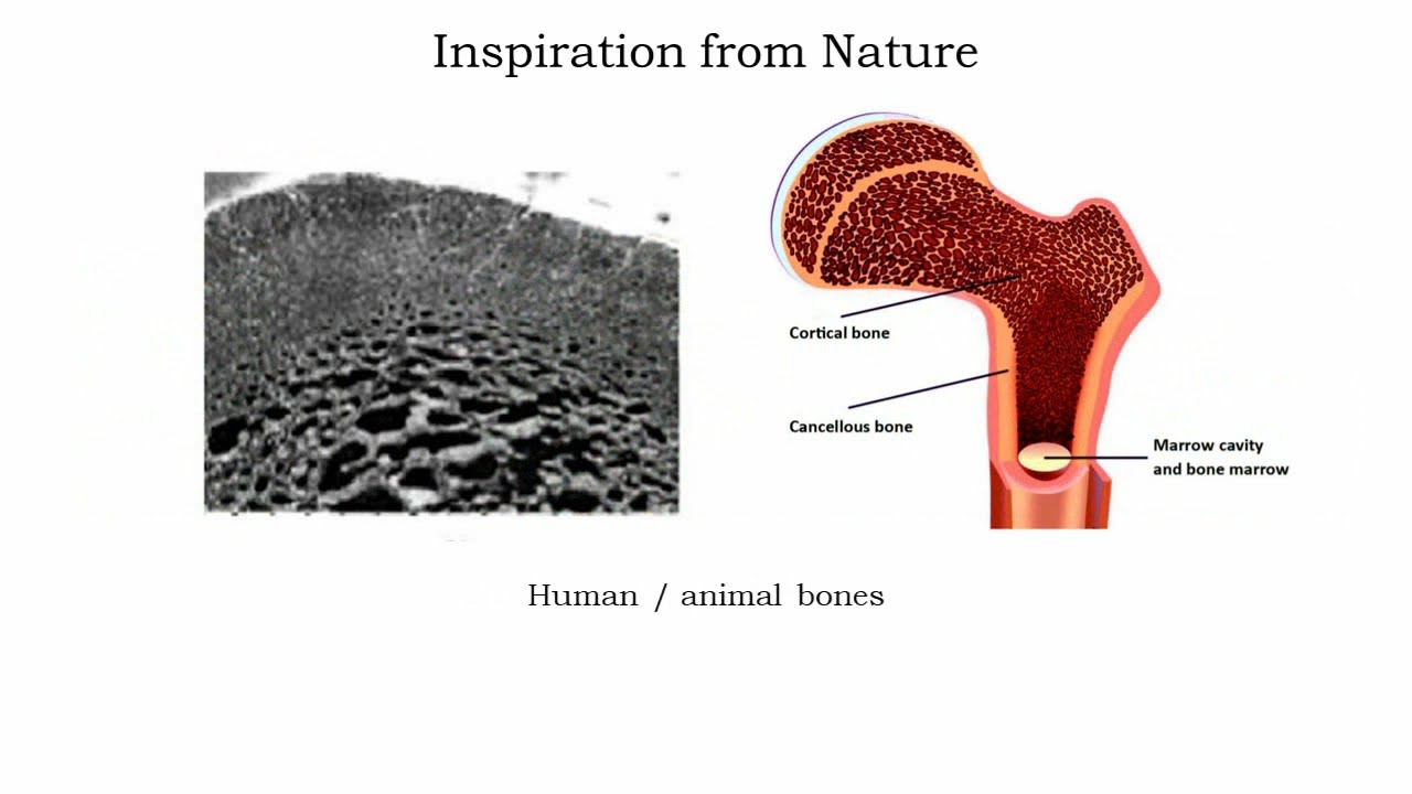 Functionally Graded Materials Basic Introduction. || Dr. Tamonash Jana || Department of M.E.