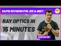 Ray Optics In 15 Minutes Rapid Revision JEE NEET KVPY Class 12 Physics English Shreyas Sir