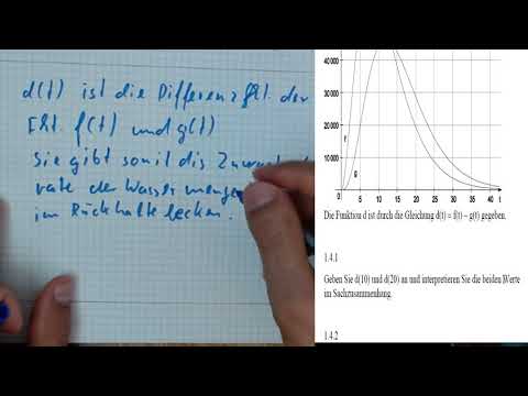 Abitur Mathematik Grundkurs NRW 2020 Aufgabe  B1.4.1