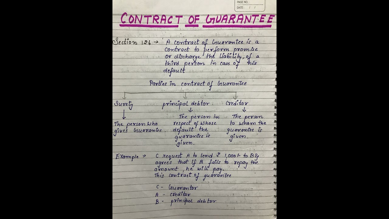 Contract Of Guarantee #contract #trending #share
