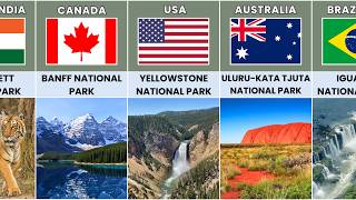 The Most Famous National Park from Different Countries