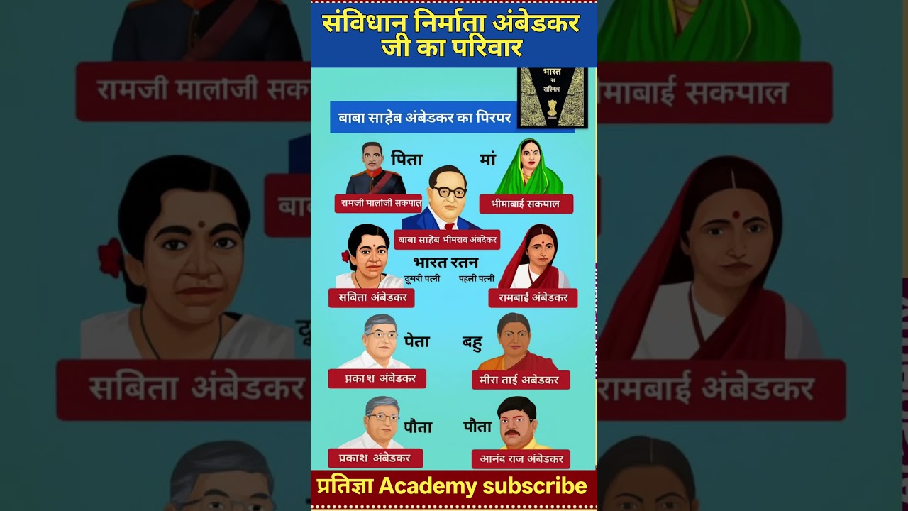 संविधान निर्माता डॉक्टर बी.आर अंबेडकर का परिवार ⁉️ Family of baba saheb 👈 #ytshorts #ambedkar
