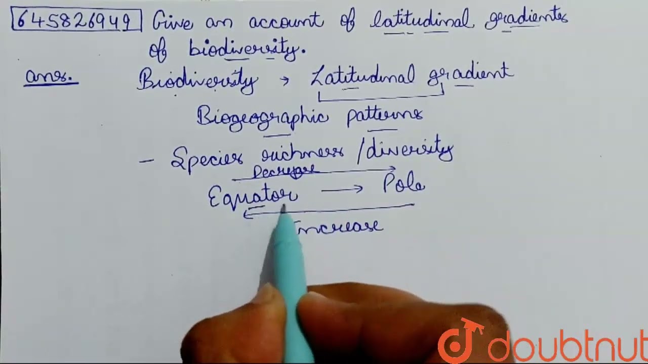 Give an account of latitudinal gradients of biodiversity. | CLASS 12 | BIODIVERSITY AND CONSERVA...