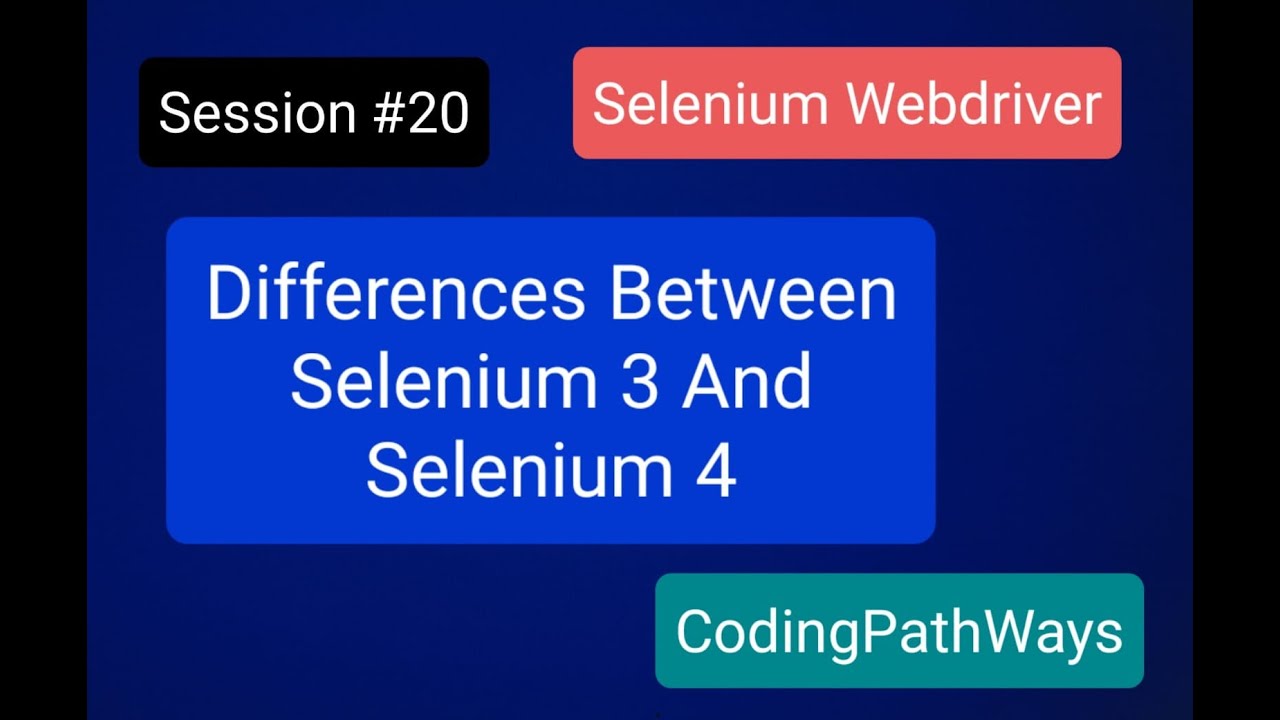 Selenium 4 with JAVA: #20 Major differences between Selenium 3 and Selenium 4? | Practical Demo
